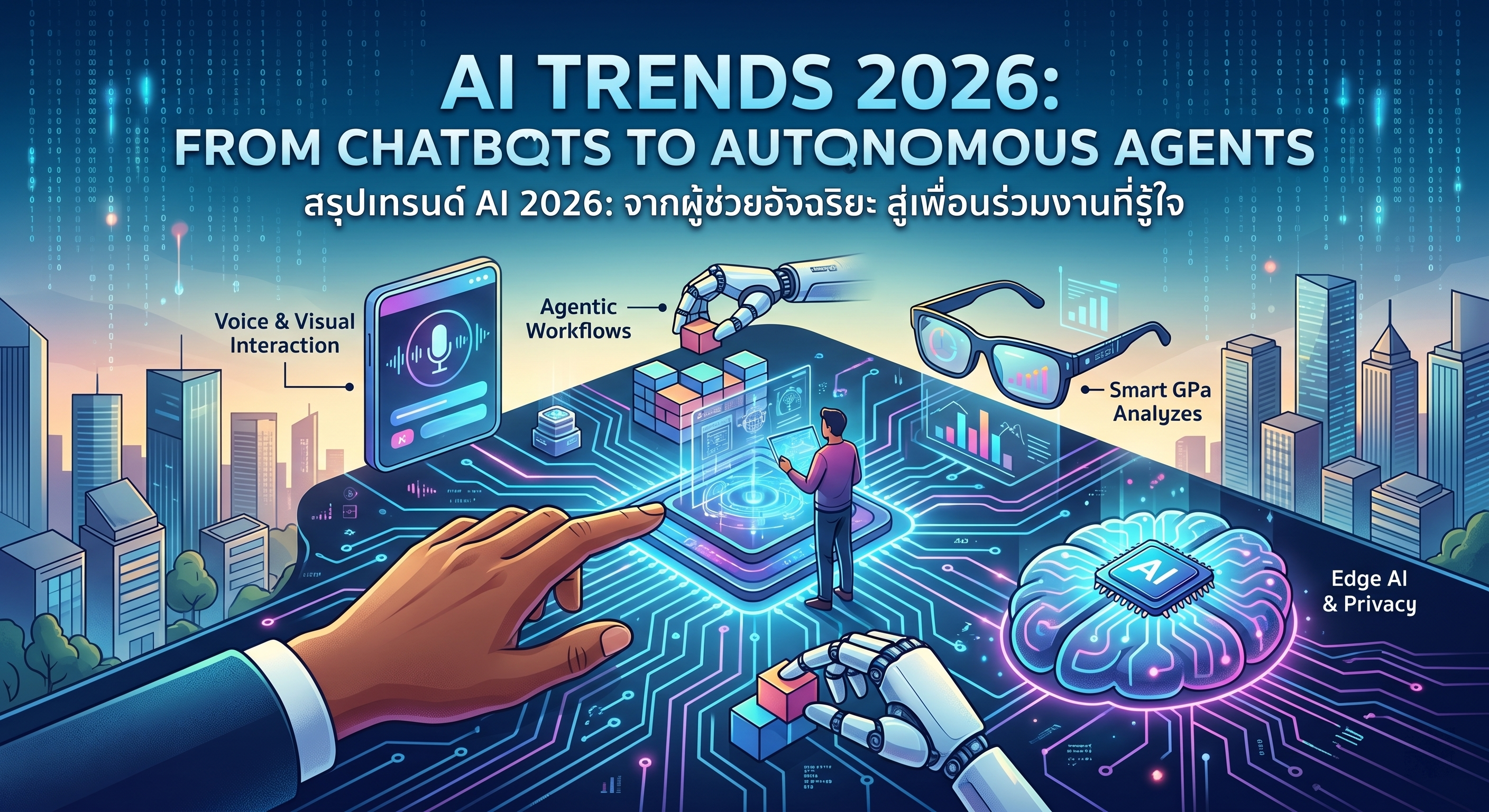 สรุปเทรนด์ AI ปี 2026: จากผู้ช่วยอัจฉริยะ สู่เพื่อนร่วมงานที่รู้ใจ